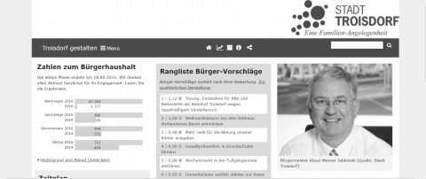 Screenshot der Online-Platform https://www.troisdorf-mitgestalten.de